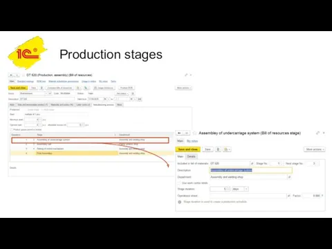 Production stages