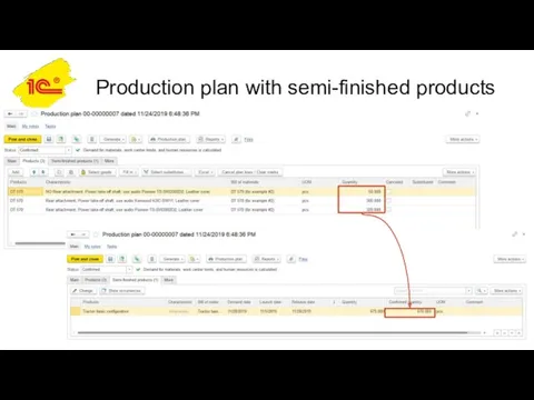 Production plan with semi-finished products