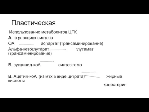 Пластическая Использование метаболитов ЦТК А. в реакциях синтеза ОА аспартат