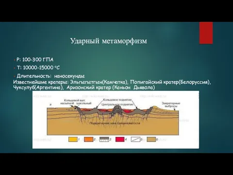 Р: 100-300 ГПА Т: 10000-15000 оС Длительность: наносекунды Известнейшие кратеры: