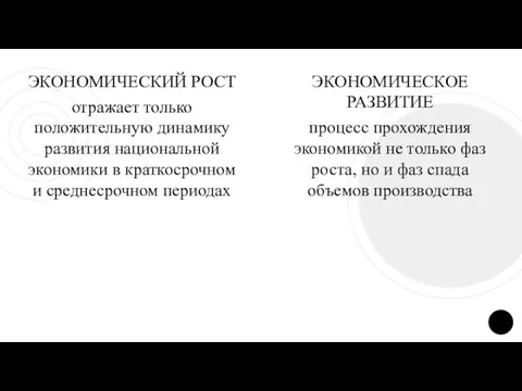 ЭКОНОМИЧЕСКИЙ РОСТ отражает только положительную динамику развития национальной экономики в