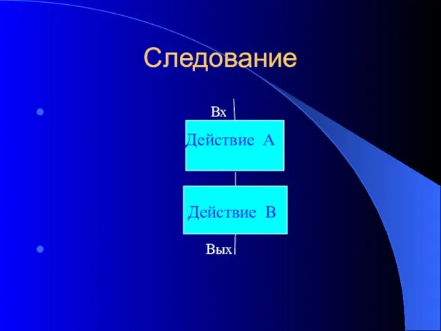 Следование Вх Вых Действие А Действие В