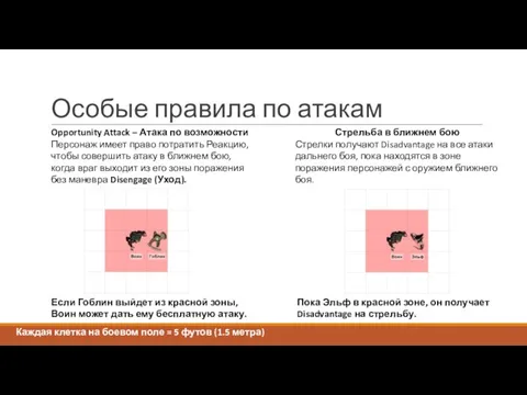 Особые правила по атакам Opportunity Attack – Атака по возможности