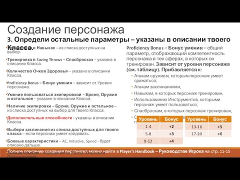 Создание персонажа 3. Определи остальные параметры – указаны в описании