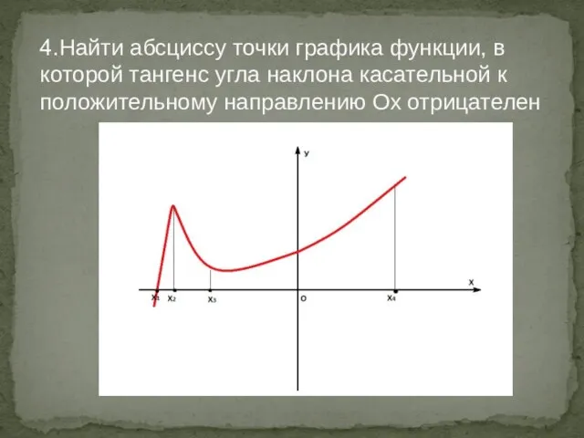 4.Найти абсциссу точки графика функции, в которой тангенс угла наклона касательной к положительному направлению Ох отрицателен