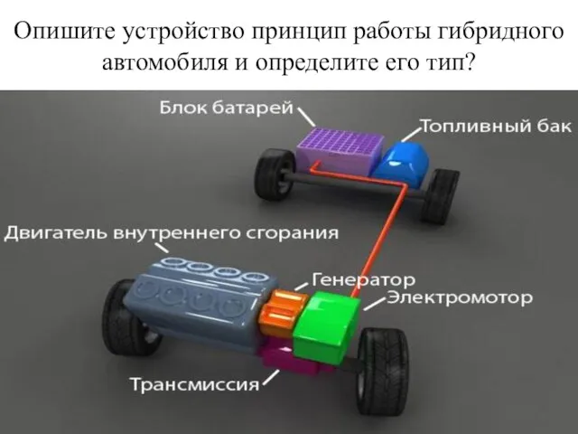 Опишите устройство принцип работы гибридного автомобиля и определите его тип?