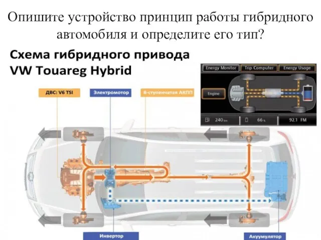 Опишите устройство принцип работы гибридного автомобиля и определите его тип?