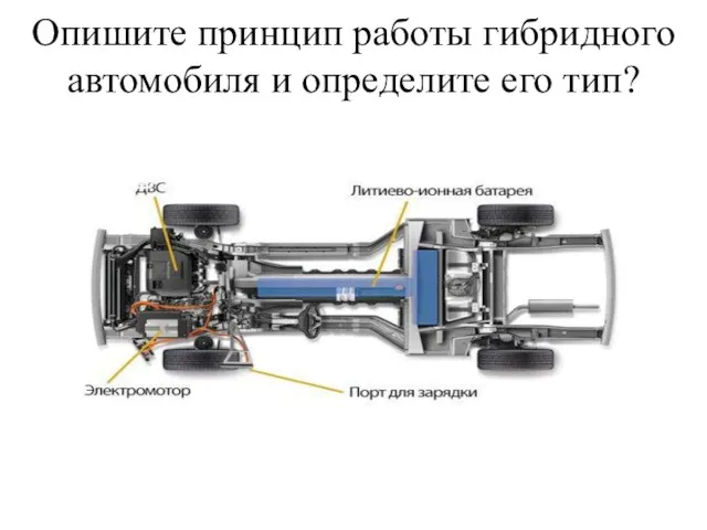 Опишите принцип работы гибридного автомобиля и определите его тип?