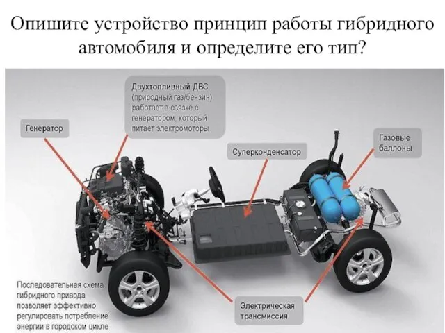 Опишите устройство принцип работы гибридного автомобиля и определите его тип?