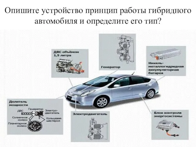 Опишите устройство принцип работы гибридного автомобиля и определите его тип?