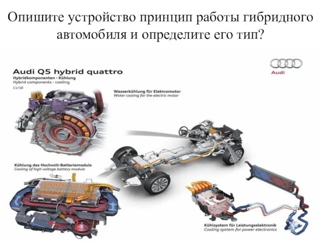 Опишите устройство принцип работы гибридного автомобиля и определите его тип?