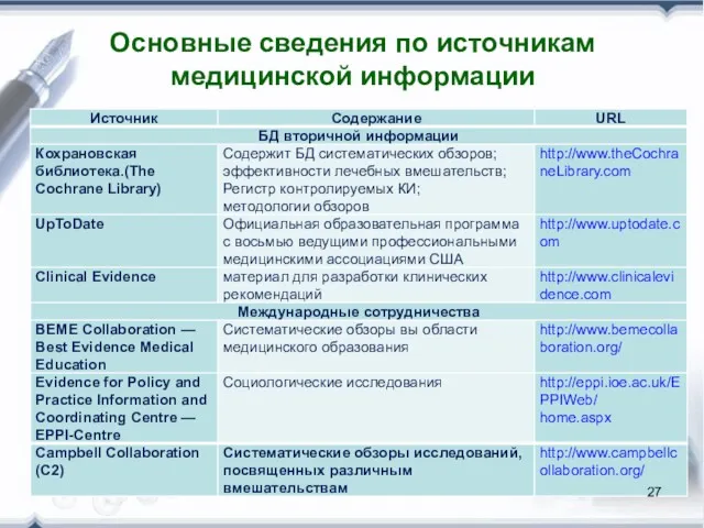 Основные сведения по источникам медицинской информации