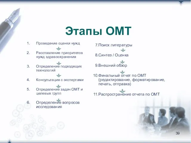 Этапы ОМТ Проведение оценки нужд Расставление приоритетов нужд здравоохранения Определение