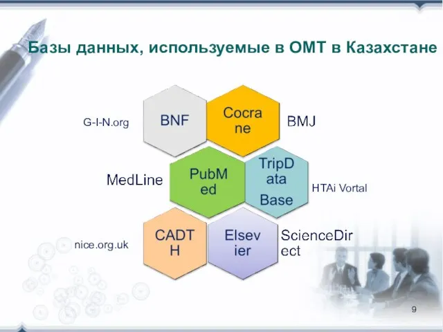 G-I-N.org HTAi Vortal nice.org.uk Базы данных, используемые в ОМТ в Казахстане