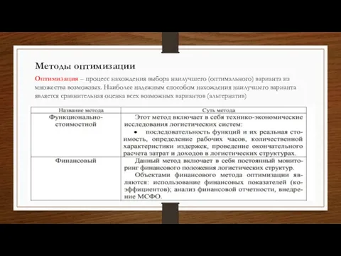 Методы оптимизации Оптимизация – процесс нахождения выбора наилучшего (оптимального) варианта