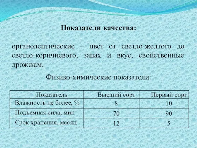 Показатели качества: органолептические – цвет от светло-желтого до светло-коричневого, запах и вкус, свойственные дрожжам. Физико-химические показатели: