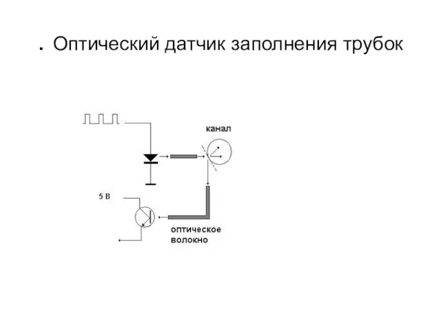 . Оптический датчик заполнения трубок