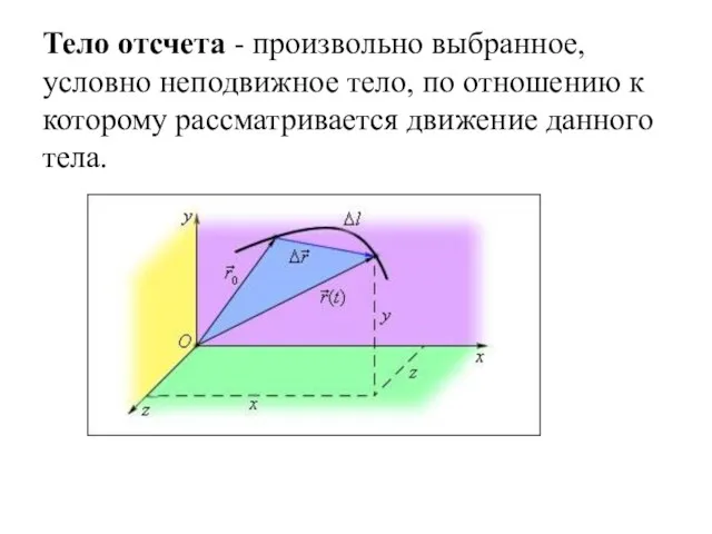 Тело отсчета - произвольно выбранное, условно неподвижное тело, по отношению к которому рассматривается движение данного тела.