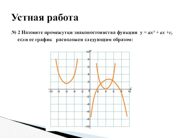 № 2 Назовите промежутки знакопостоянства функции у = ах² +