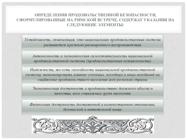 ОПРЕДЕЛЕНИЯ ПРОДОВОЛЬСТВЕННОЙ БЕЗОПАСНОСТИ, СФОРМУЛИРОВАННЫЕ НА РИМСКОЙ ВСТРЕЧЕ, СОДЕРЖАТ УКАЗАНИЯ НА