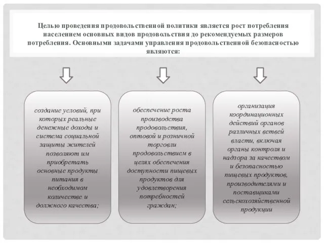 создание условий, при которых реальные денежные доходы и система социальной