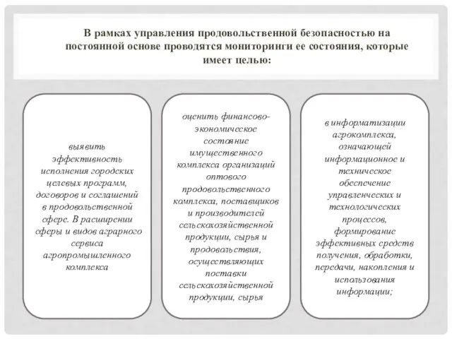 выявить эффективность исполнения городских целевых программ, договоров и соглашений в