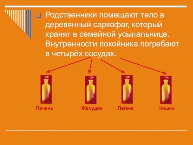 Родственники помещают тело в деревянный саркофаг, который хранят в семейной