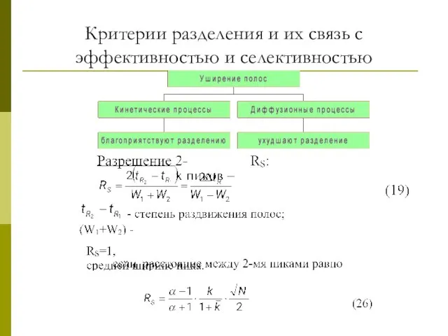 Критерии разделения и их связь с эффективностью и селективностью