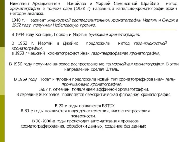 Николаем Аркадьевичем Измайлов и Марией Семеновной Шрайбер метод хроматографии в