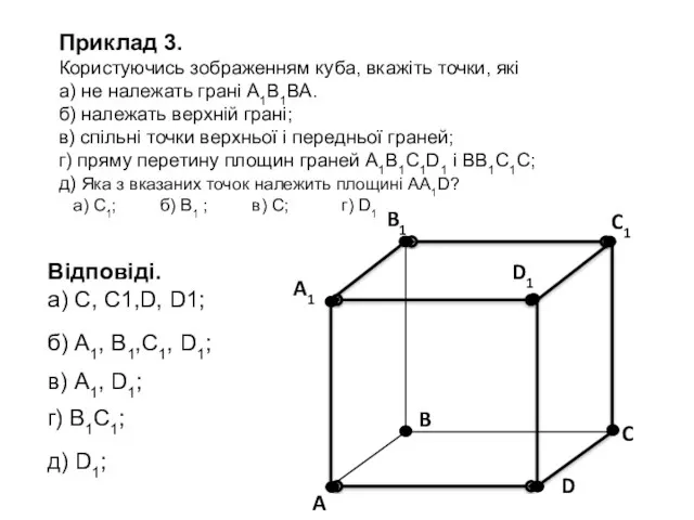 Приклад 3. Користуючись зображенням куба, вкажіть точки, які а) не