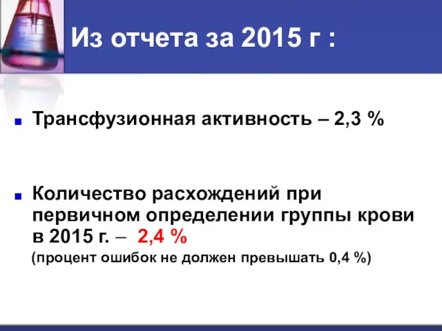 Из отчета за 2015 г : Трансфузионная активность – 2,3