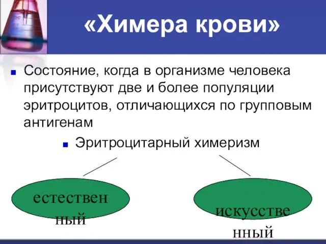 «Химера крови» Состояние, когда в организме человека присутствуют две и