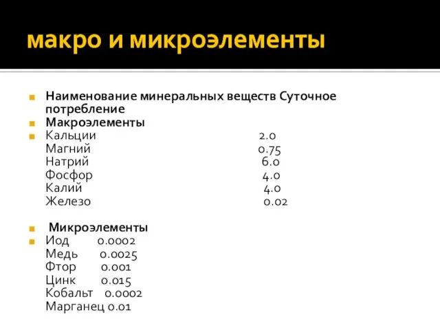 макро и микроэлементы Наименование минеральных веществ Суточное потребление Макроэлементы Кальции