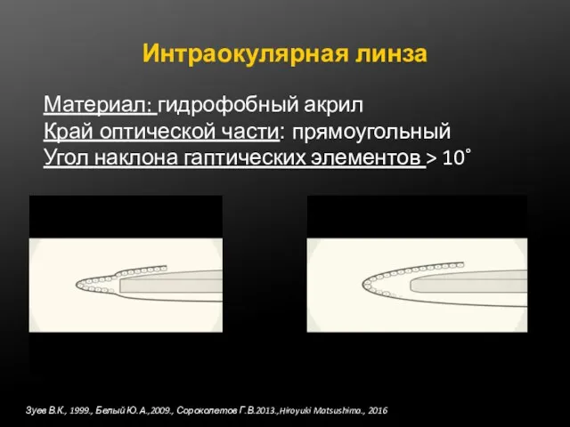 Интраокулярная линза Материал: гидрофобный акрил Край оптической части: прямоугольный Угол