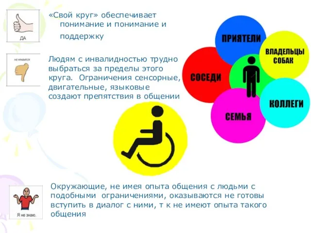 «Свой круг» обеспечивает понимание и понимание и поддержку Людям с инвалидностью трудно выбраться