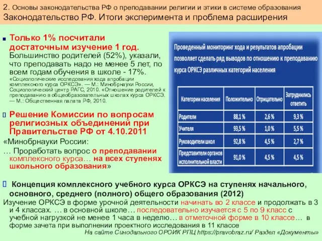 Только 1% посчитали достаточным изучение 1 год. Большинство родителей (52%),