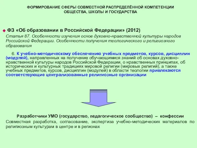 ФОРМИРОВАНИЕ СФЕРЫ СОВМЕСТНОЙ РАСПРЕДЕЛЁННОЙ КОМПЕТЕНЦИИ ОБЩЕСТВА, ШКОЛЫ И ГОСУДАРСТВА ФЗ