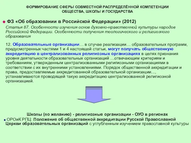 ФОРМИРОВАНИЕ СФЕРЫ СОВМЕСТНОЙ РАСПРЕДЕЛЁННОЙ КОМПЕТЕНЦИИ ОБЩЕСТВА, ШКОЛЫ И ГОСУДАРСТВА ФЗ