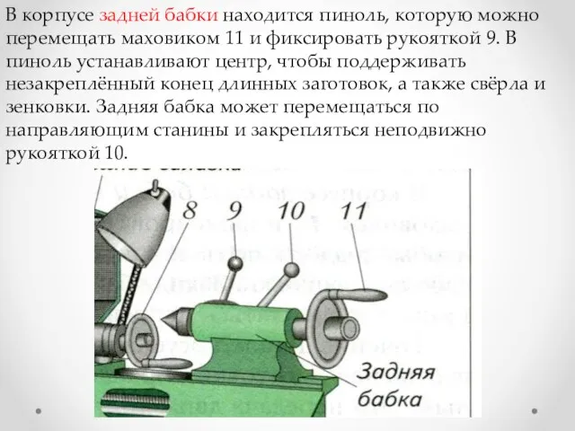 В корпусе задней бабки находится пиноль, которую можно перемещать маховиком