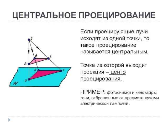 ЦЕНТРАЛЬНОЕ ПРОЕЦИРОВАНИЕ Если проецирующие лучи исходят из одной точки, то