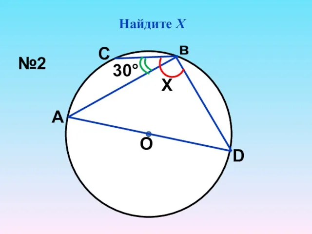 Найдите Х О 30° Х А С в D №2