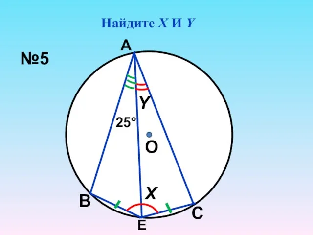 Найдите Х И Y О Х Y 25° А В С Е №5