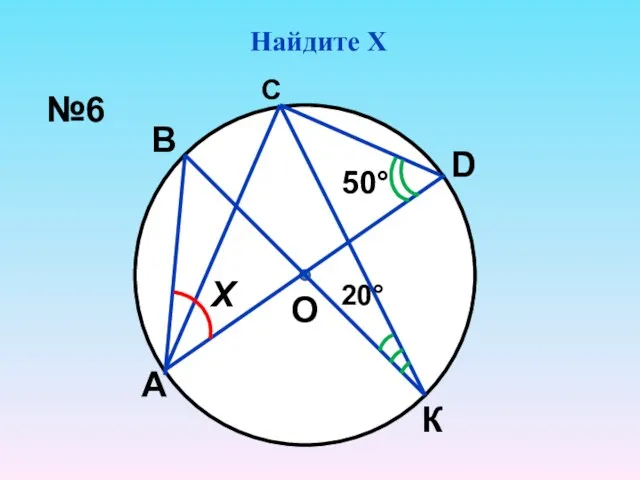 Найдите Х В К А D О С Х 50° 20° №6