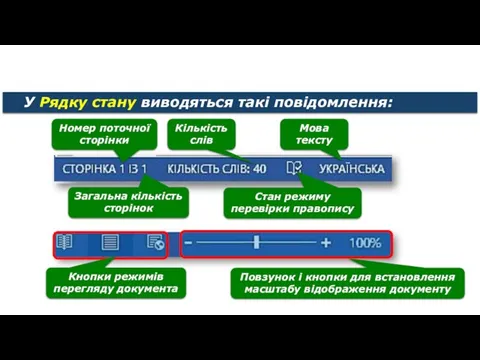 Рядок стану У Рядку стану виводяться такі повідомлення: Номер поточної