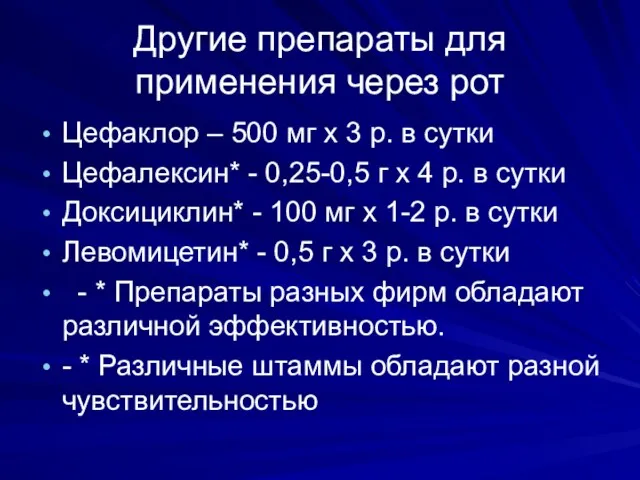 Другие препараты для применения через рот Цефаклор – 500 мг