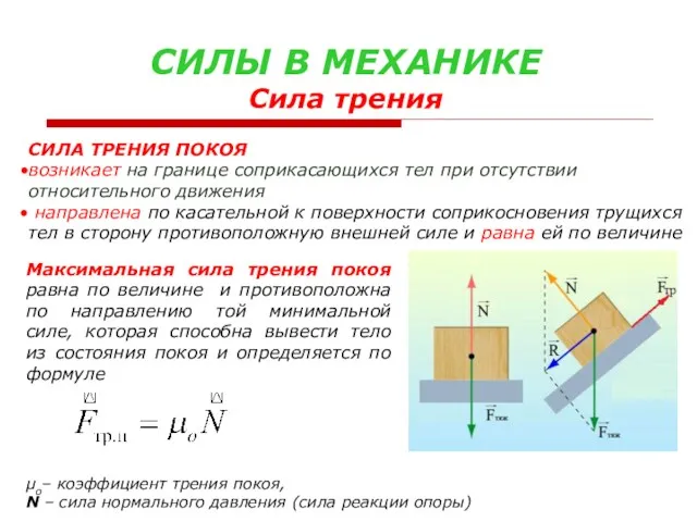 СИЛЫ В МЕХАНИКЕ Сила трения μо– коэффициент трения покоя, N