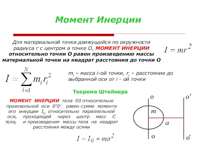 Момент Инерции Для материальной точки движущейся по окружности радиуса r