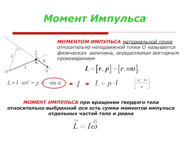 Момент Импульса МОМЕНТОМ ИМПУЛЬСА материальной точки относительно неподвижной точки О