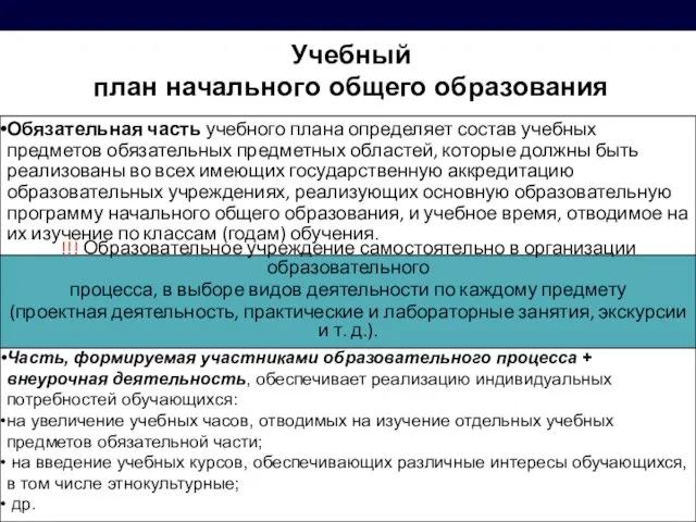 Обязательная часть учебного плана определяет состав учебных предметов обязательных предметных