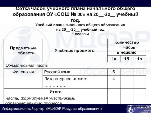 Сетка часов учебного плана начального общего образования ОУ «СОШ №